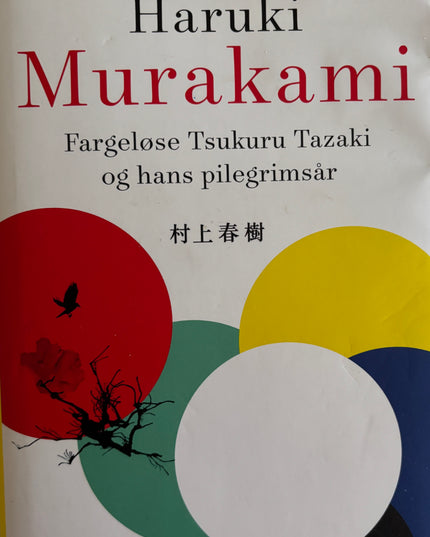 Murakami, Haruki: Fargeløse Tsukuru Tazaki og hans pilegrimsår