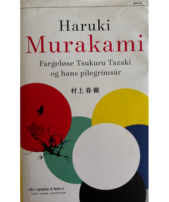 Murakami, Haruki: Fargeløse Tsukuru Tazaki og hans pilegrimsår